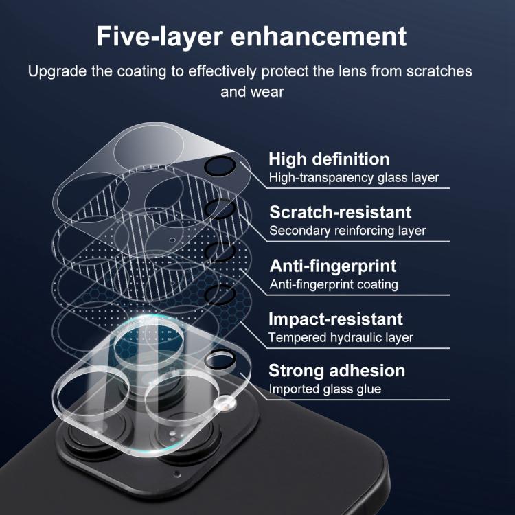 For iPhone 15 Pro / 15 Pro Max XDcase Transparent Integrated Tempered Glass Camera Film