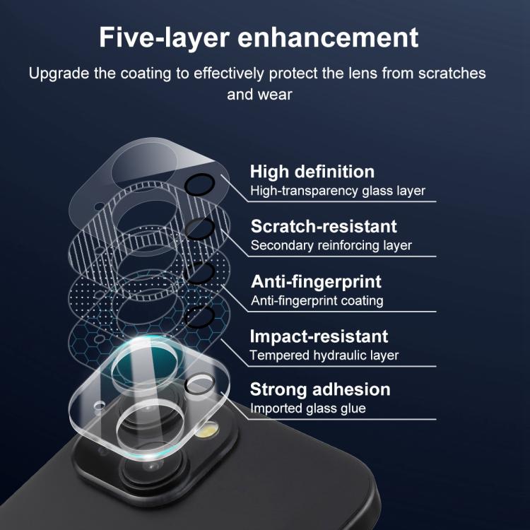 For iPhone 13 / 13 mini XDcase Transparent Integrated Tempered Glass Camera Film