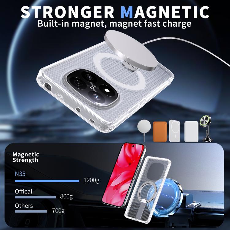 For Redmi Note 14 Pro / Note 14 Pro+ 5G Honeycomb Cooling MagSafe Holder Phone Case