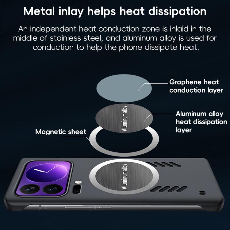 For Xiaomi 17 Pro All-inclusive Lens Frameless Graphene Cooling Phone Case