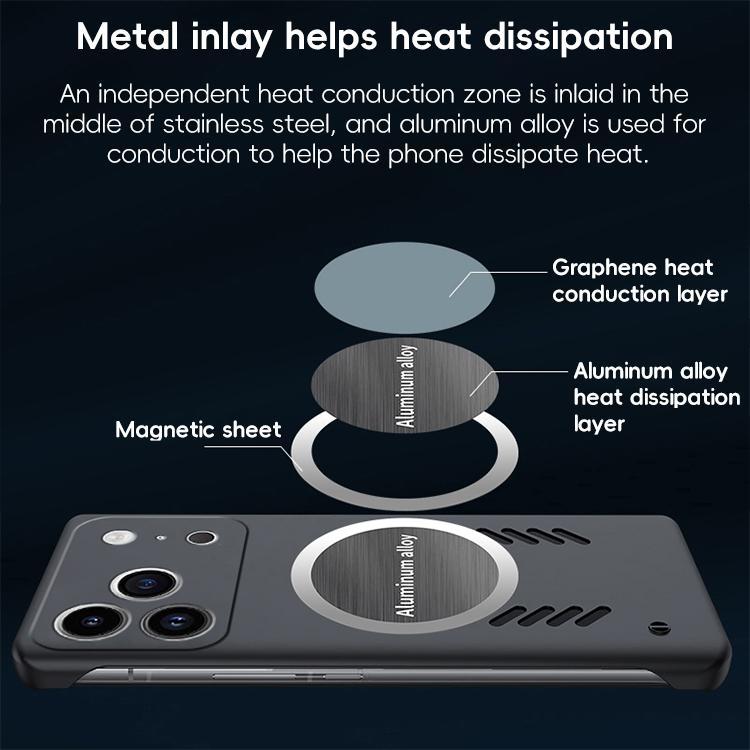 For iPhone 17 Pro Max All-inclusive Lens Frameless Graphene Cooling Phone Case