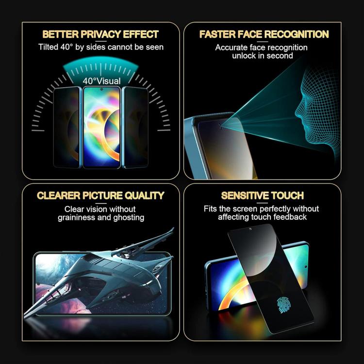 For Realme 13+ Kalebol High-Aluminum Screen-Printed Full-Coverage Black-Border Privacy Tempered Glass Film