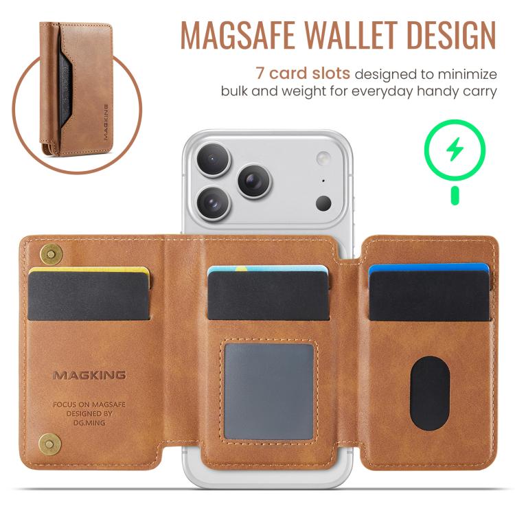 MAGKING K3 Pro Series MagSafe RFID Card Bag