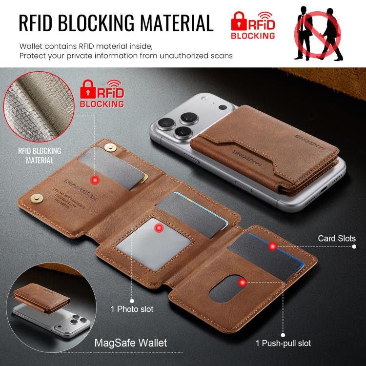 MAGKING K3 Pro Series MagSafe RFID Card Bag