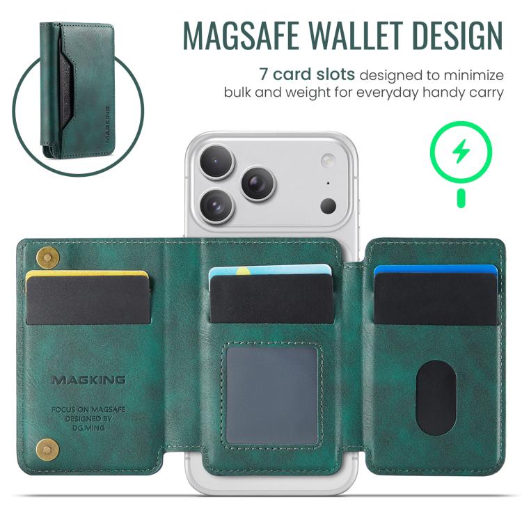 MAGKING K3 Pro Series MagSafe RFID Card Bag