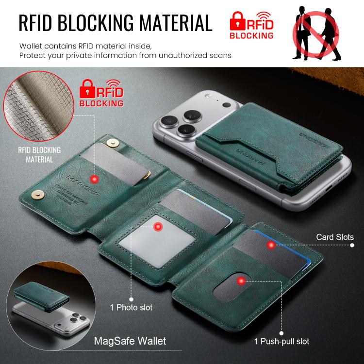 MAGKING K3 Pro Series MagSafe RFID Card Bag
