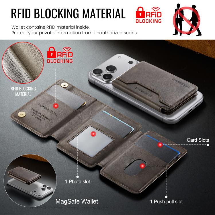 MAGKING K3 Pro Series MagSafe RFID Card Bag