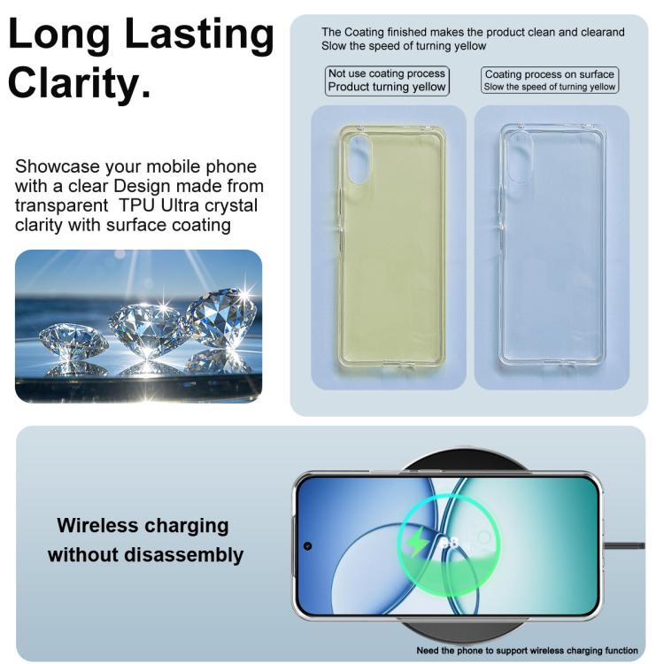 For Xiaomi 15T 5G imak UX-10 Series Transparent Shockproof TPU Phone Case - Transparent