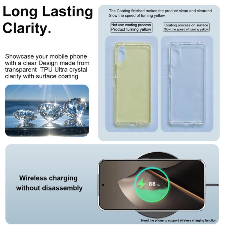 For Xiaomi 15T Pro 5G imak UX-10 Series Transparent Shockproof TPU Phone Case - Transparent