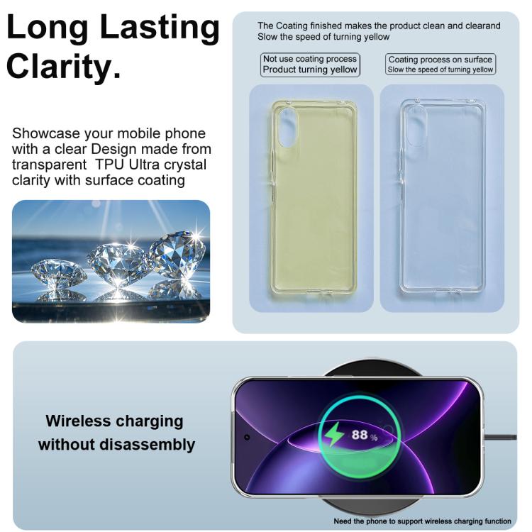 For Xiaomi 17 Pro Max imak UX-10 Series Transparent Shockproof TPU Phone Case - Transparent