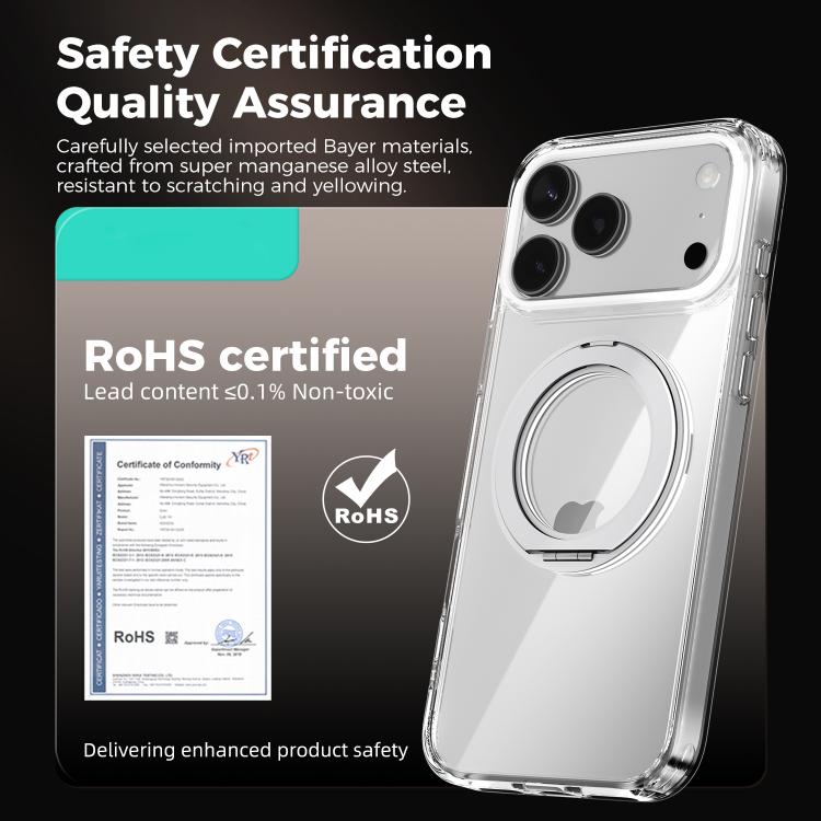 For iPhone 16 Plus ABEEL MagSafe Q-LUCK Pivot Bracket Transparent Phone Case