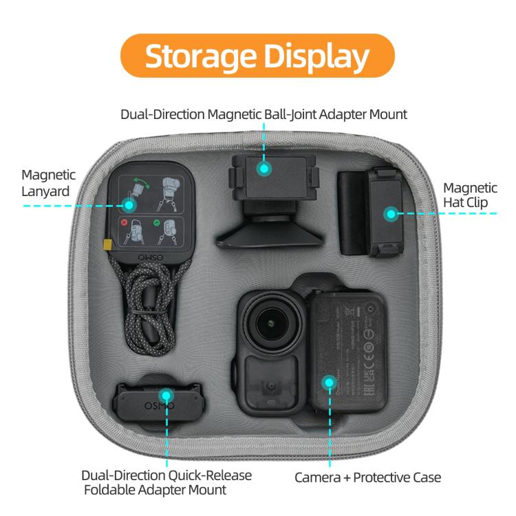For DJI Osmo Nano Sunnylife Portable Carrying Storage Bag Standard Kit Bag