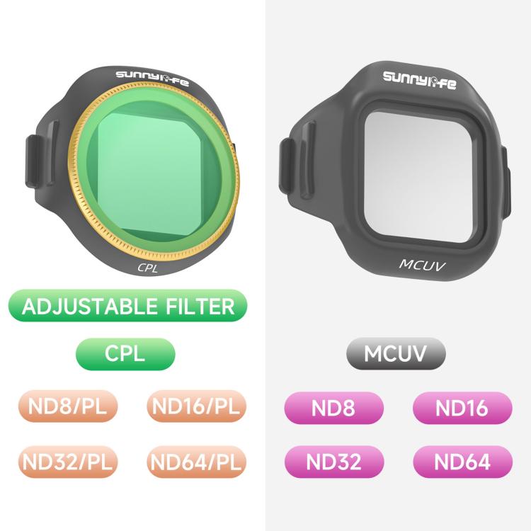 For DJI Mini 5 Pro Sunnylife Camera Lens Filter, Filter:ND32