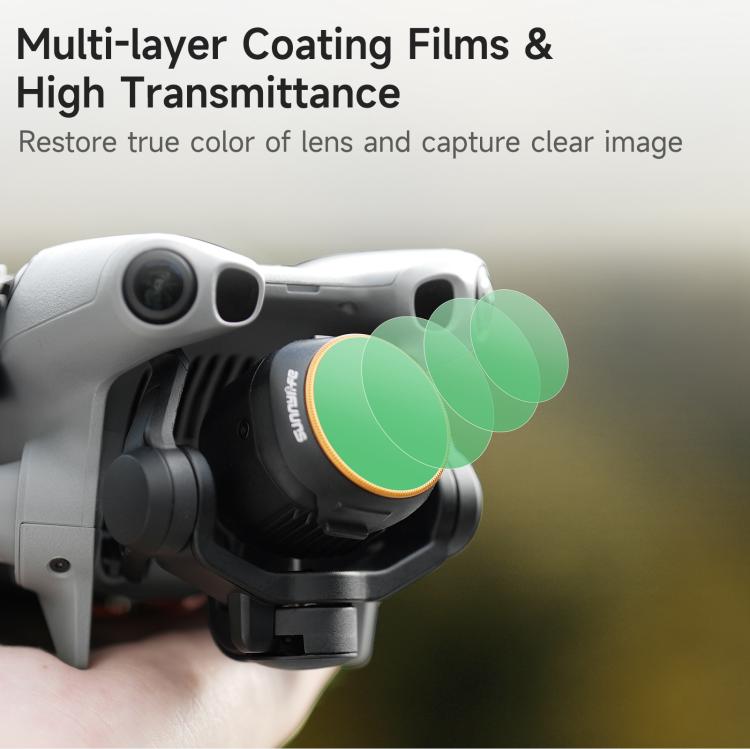 For DJI Mini 5 Pro Sunnylife Camera Lens Filter, Filter:ND32