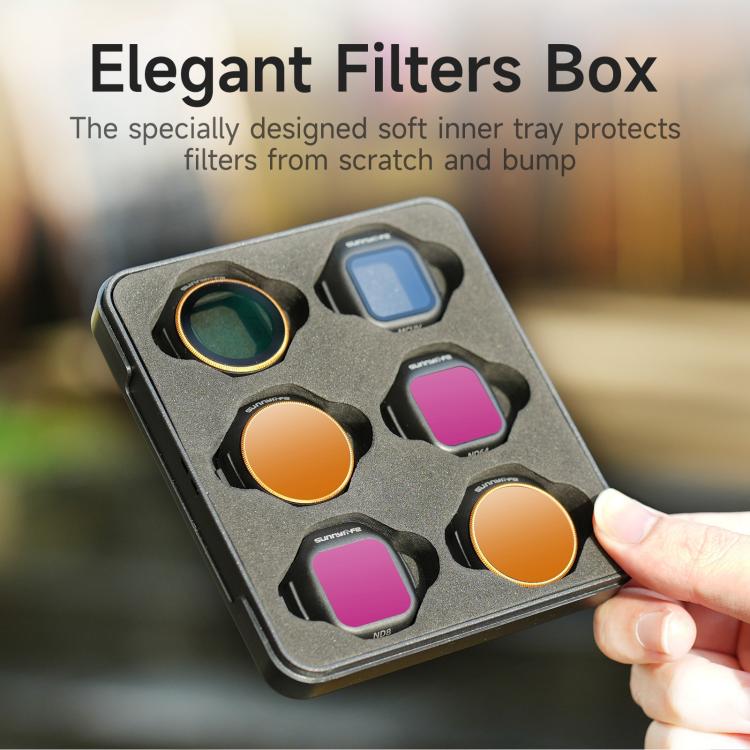 For DJI Mini 5 Pro Sunnylife Camera Lens Filter, Filter:ND64