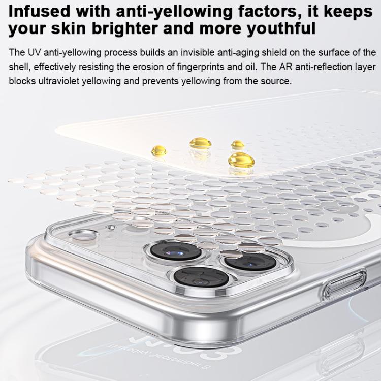 For iPhone 17 Pro Benks Zero Sense Ultra-Thin MagSafe Magnetic Phone Case - Transparent