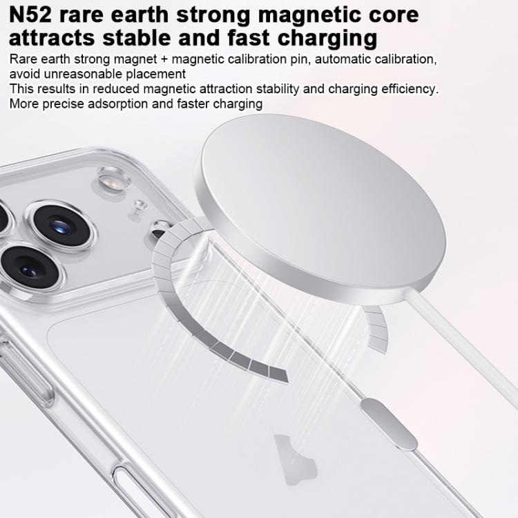 For iPhone 17 Benks Zero Sense Ultra-Thin MagSafe Magnetic Phone Case - Transparent