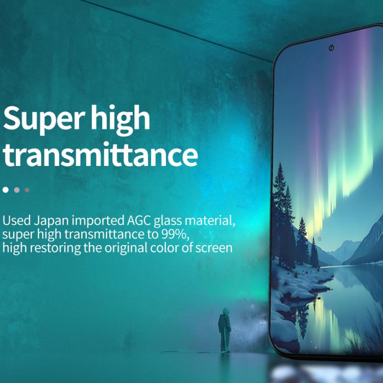 For Xiaomi 17 / 17 Pro NILLKIN H+Pro 0.2mm 9H Explosion-proof Tempered Glass Film