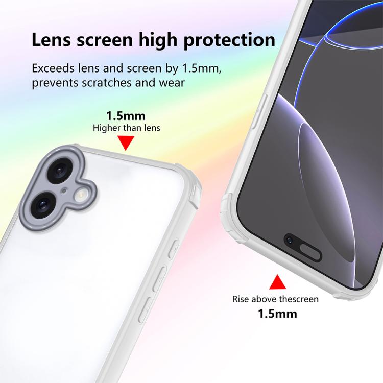 For iPhone 16 Plus Four Corners Shield Shockproof TPU Hybrid PC Phone Case