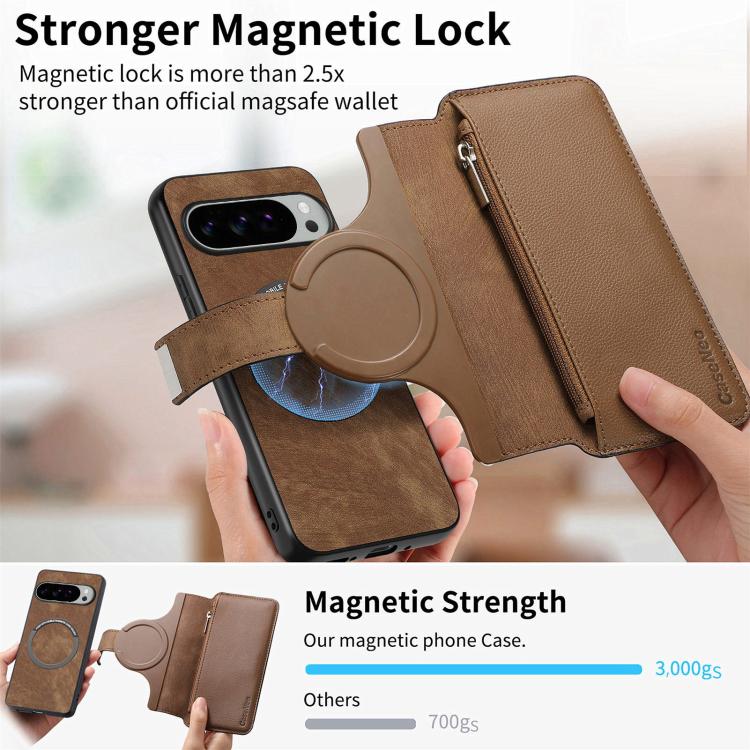 For Google Pixel 10 Pro XL / 9 Pro XL CaseNeo MagSafe RFID Anti-theft Zipper Wallet Retro Leather Phone Case