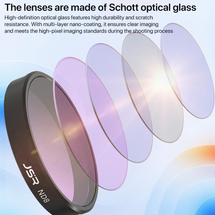 For DJI Osmo Nano JSR LH Series Lens Filter, Filter:CPL