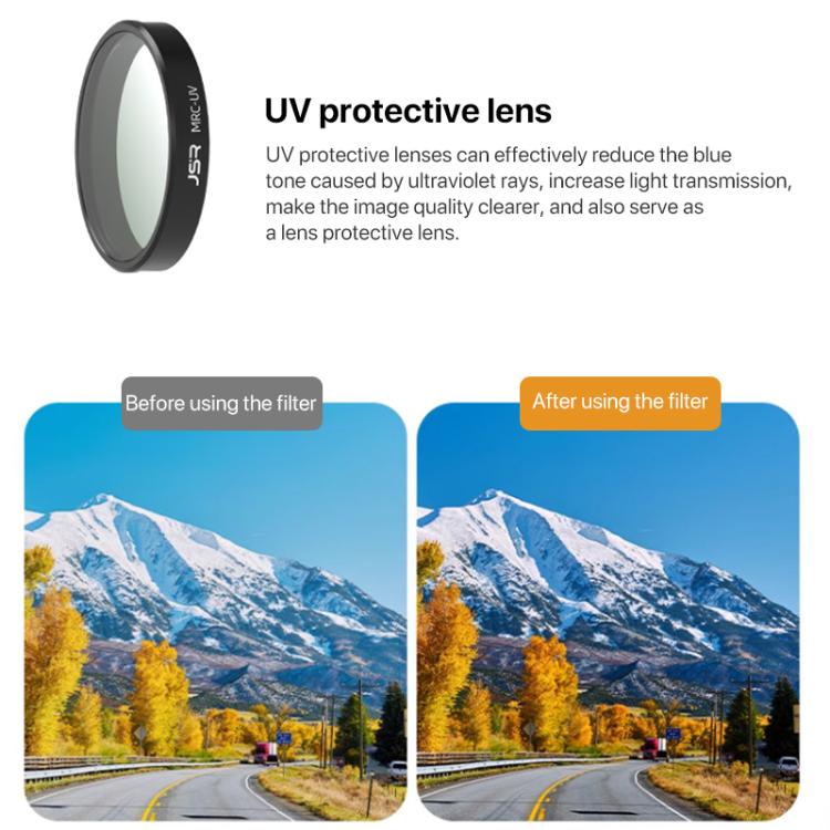 For DJI Osmo Nano JSR LH Series Lens Filter, Filter:6 in 1 ND8-64 CPL UV