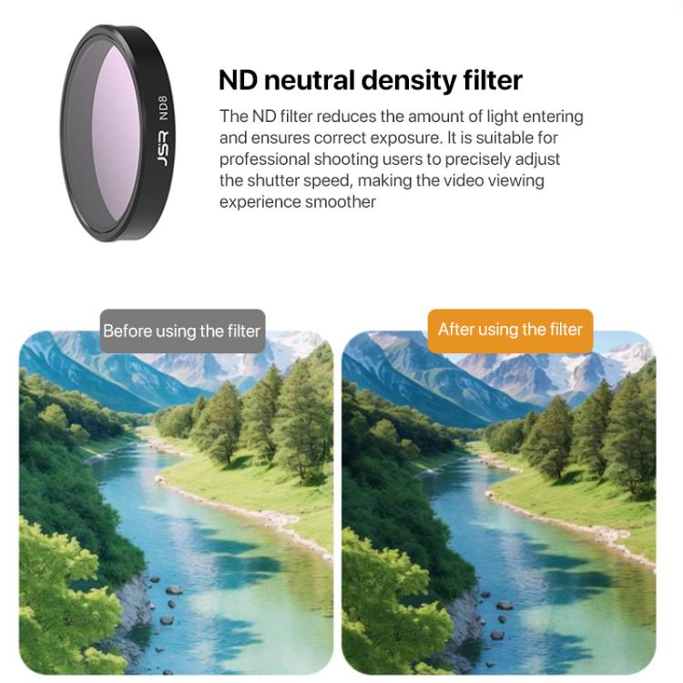 For DJI Osmo Nano JSR LH Series Lens Filter, Filter:4 in 1 ND8-64PL