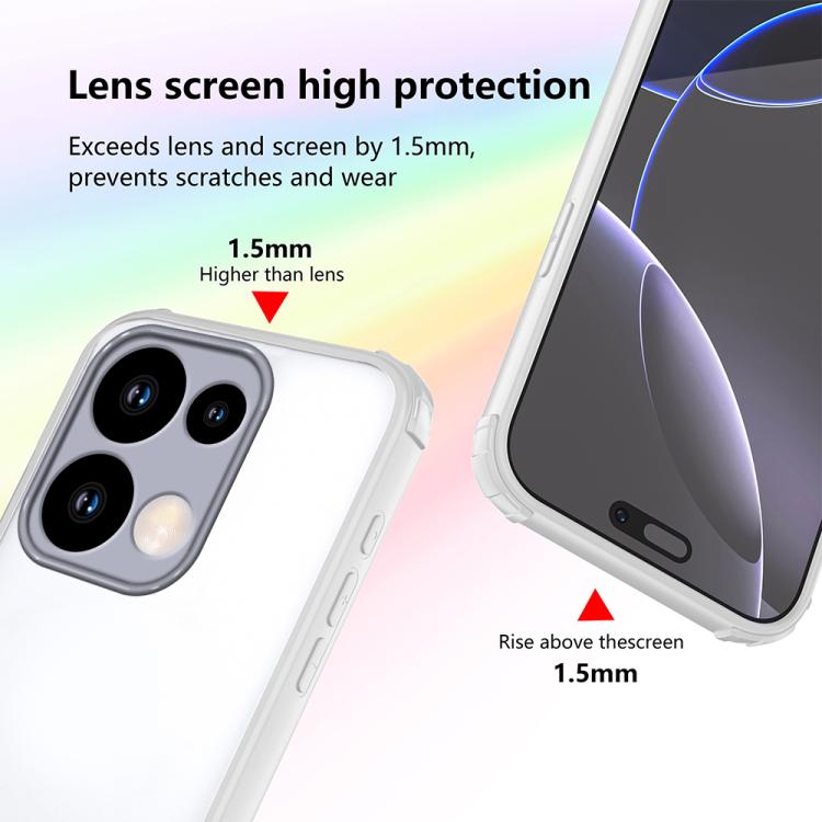 For Xiaomi Poco M6 Pro 4G Four Corners Shield Shockproof TPU Hybrid PC Phone Case