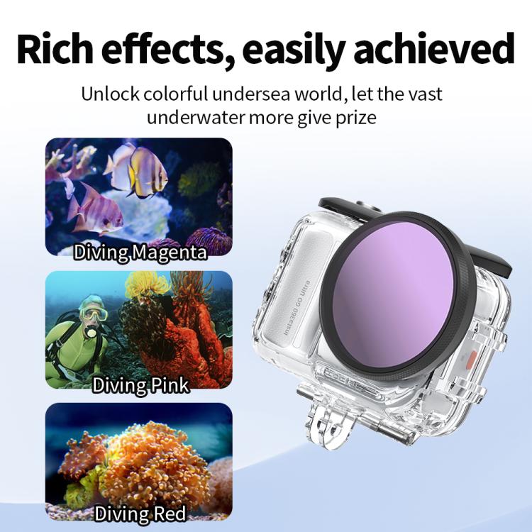 For Insta360 GO Ultra JSR Diving Filter for Waterproof Case, Filter:ND32