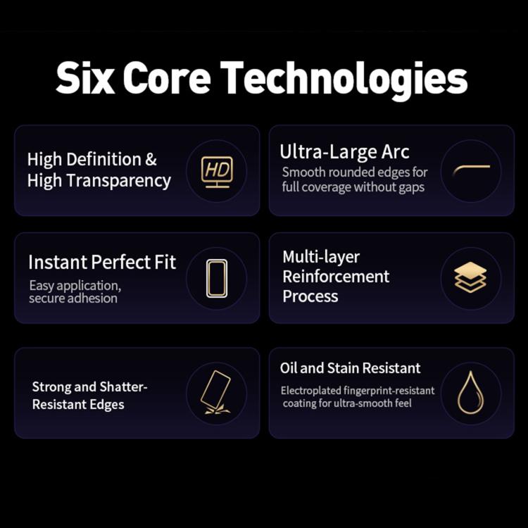 For iPhone 17 Pro Max WK WTP-120 Qin Series 9D Curved Large Arc HD Tempered Glass Film