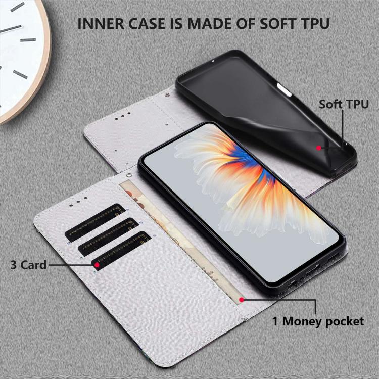 For Google Pixel 11 Pro XL Color Drawing Pattern Leather Phone Case