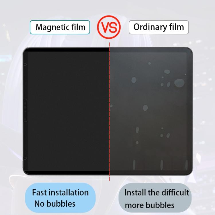 For iPad Air 2022 / 2020 Magnetic Removable Tablet Paperfeel Film