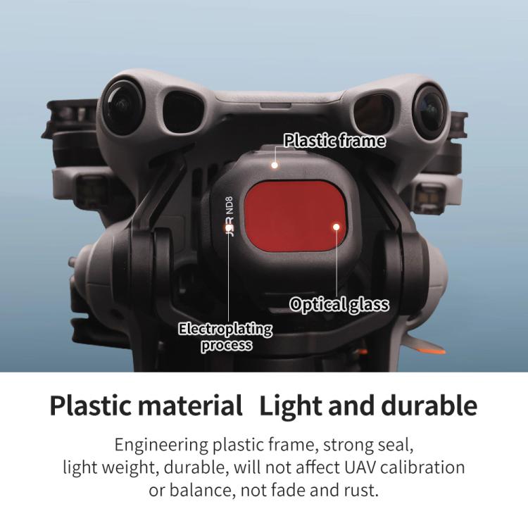 For DJI Mini 5 Pro JSR CB Series Clip-on Drone Camera Lens Filter, Filter:ND32