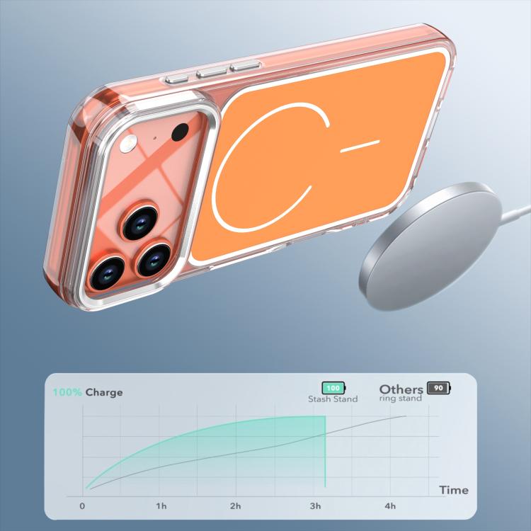 For iPhone 17 Pro Max Bright Shadow Two-color MagSafe Magnetic Phone Case
