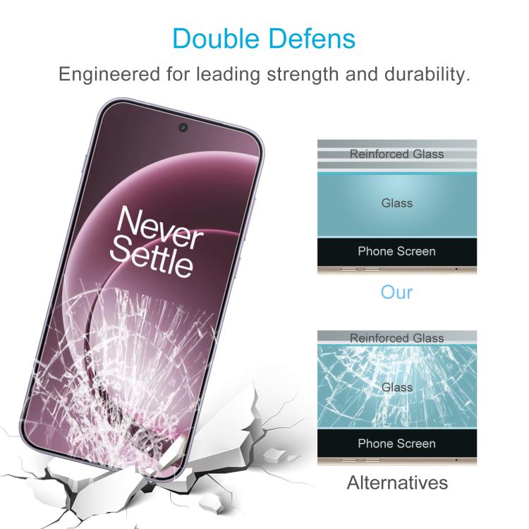 For OnePlus 15 10pcs 0.18mm High Aluminum Tempered Glass Film, Support Fingerprint Unlocking