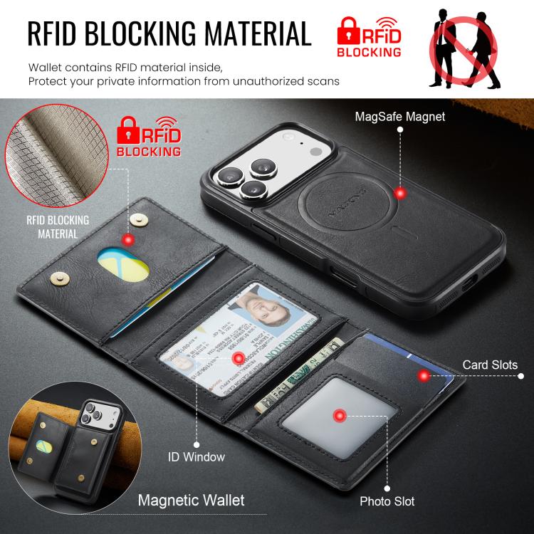 For iPhone 17 Pro Max MAGKING K4 Series MagSafe RFID Tri-fold Card Bag Detachable Phone Case