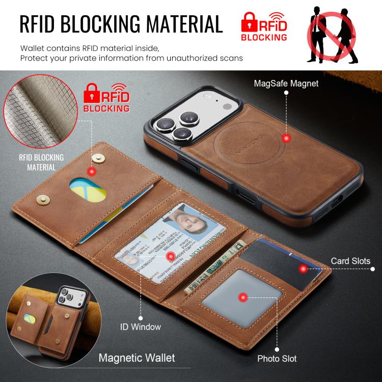 For iPhone 17 Pro Max MAGKING K4 Series MagSafe RFID Tri-fold Card Bag Detachable Phone Case