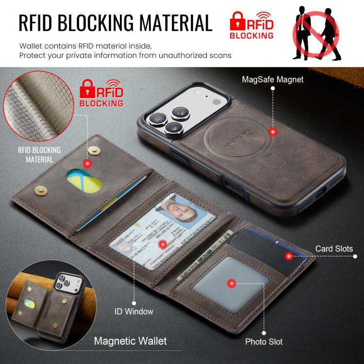 For iPhone 17 Pro Max MAGKING K4 Series MagSafe RFID Tri-fold Card Bag Detachable Phone Case