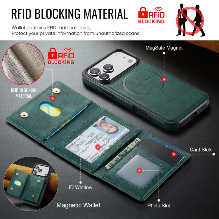 For iPhone 17 Pro Max MAGKING K4 Series MagSafe RFID Tri-fold Card Bag Detachable Phone Case