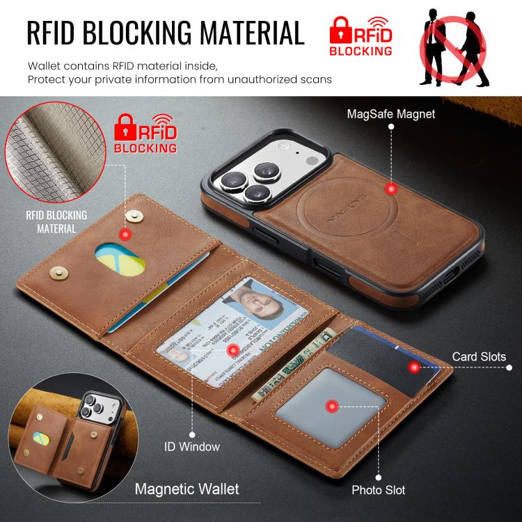 For iPhone 17 Pro MAGKING K4 Series MagSafe RFID Tri-fold Card Bag Detachable Phone Case