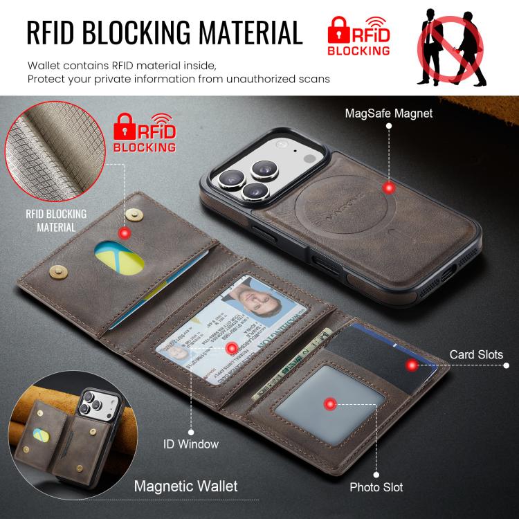 For iPhone 17 Pro MAGKING K4 Series MagSafe RFID Tri-fold Card Bag Detachable Phone Case