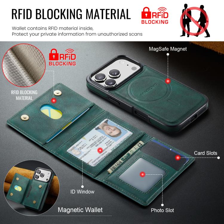 For iPhone 17 Pro MAGKING K4 Series MagSafe RFID Tri-fold Card Bag Detachable Phone Case