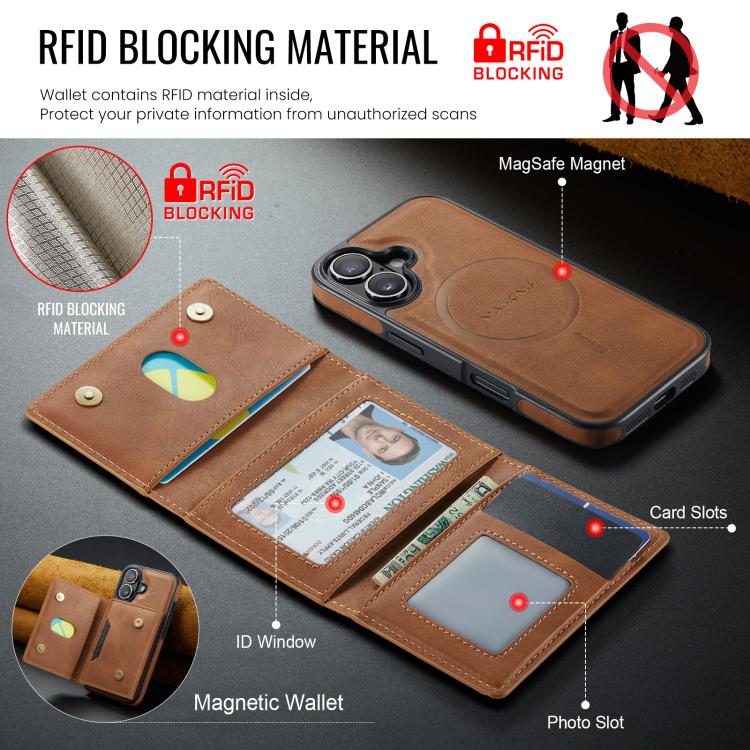For iPhone 17 MAGKING K4 Series MagSafe RFID Tri-fold Card Bag Detachable Phone Case