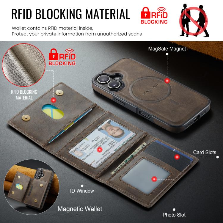 For iPhone 17 MAGKING K4 Series MagSafe RFID Tri-fold Card Bag Detachable Phone Case