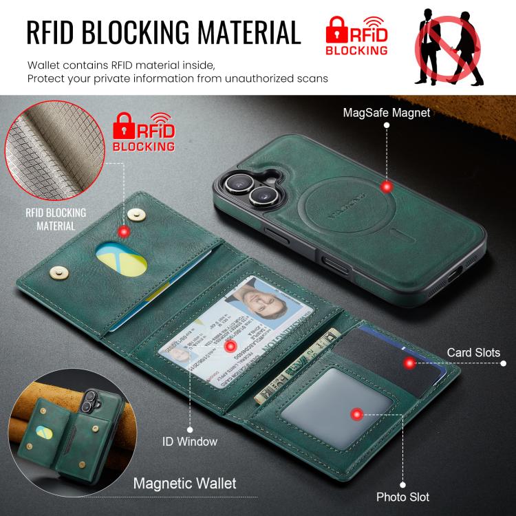 For iPhone 17 MAGKING K4 Series MagSafe RFID Tri-fold Card Bag Detachable Phone Case