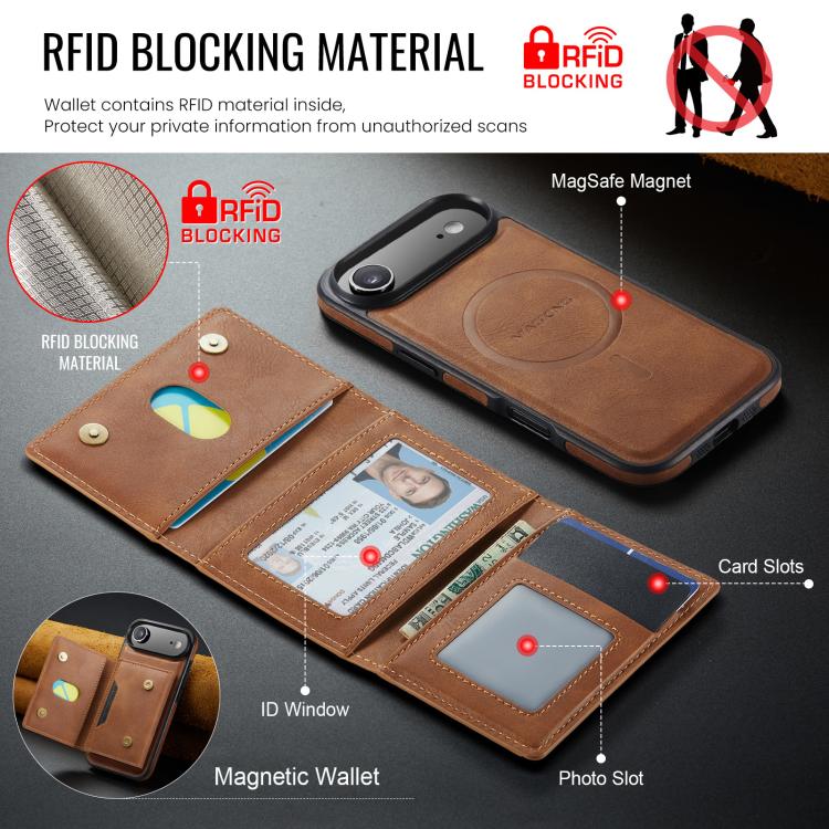 For iPhone Air MAGKING K4 Series MagSafe RFID Tri-fold Card Bag Detachable Phone Case