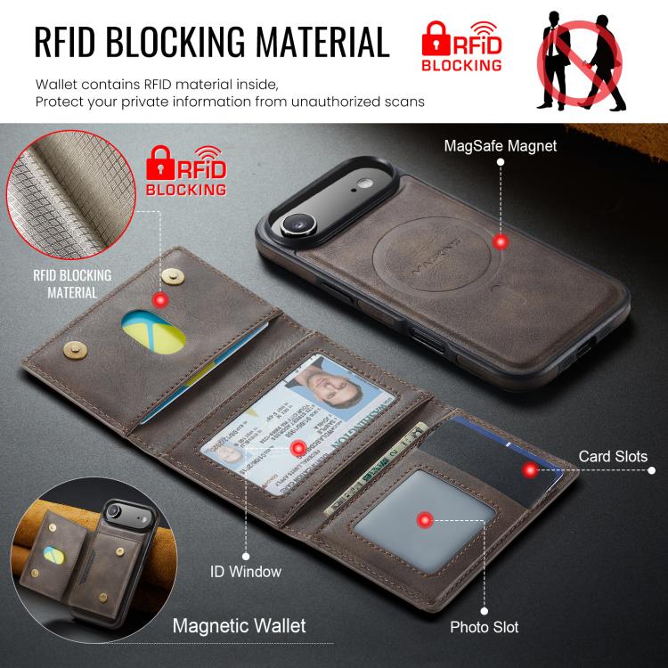 For iPhone Air MAGKING K4 Series MagSafe RFID Tri-fold Card Bag Detachable Phone Case