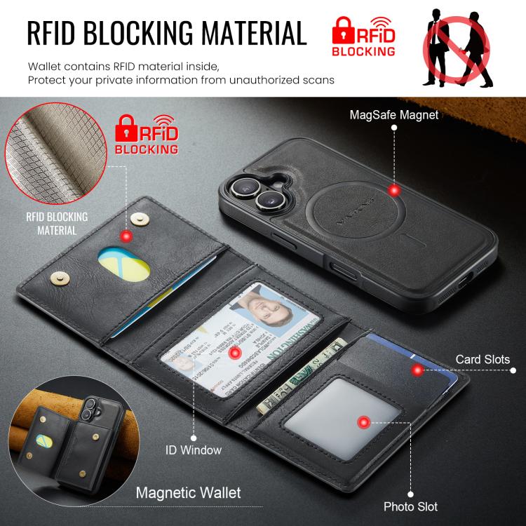 For iPhone 16 MAGKING K4 Series MagSafe RFID Tri-fold Card Bag Detachable Phone Case