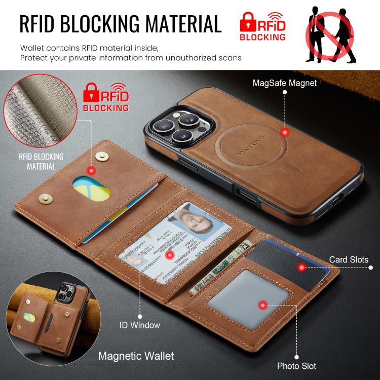 For iPhone 16 Pro Max MAGKING K4 Series MagSafe RFID Tri-fold Card Bag Detachable Phone Case