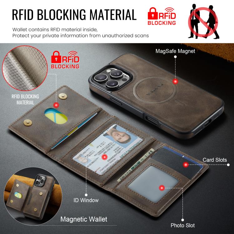 For iPhone 16 Pro Max MAGKING K4 Series MagSafe RFID Tri-fold Card Bag Detachable Phone Case